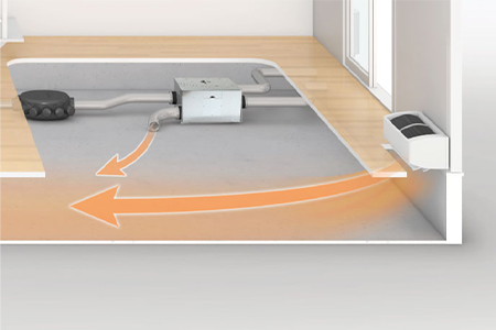床面排気とダクトレス給気で、室内の空気を効率よく循環させる換気システムのイメージ。